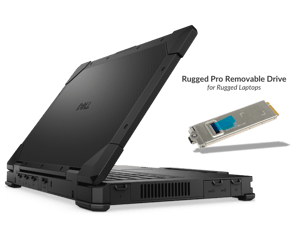 Dell Pro Rugged Laptop w removable SSD (1)
